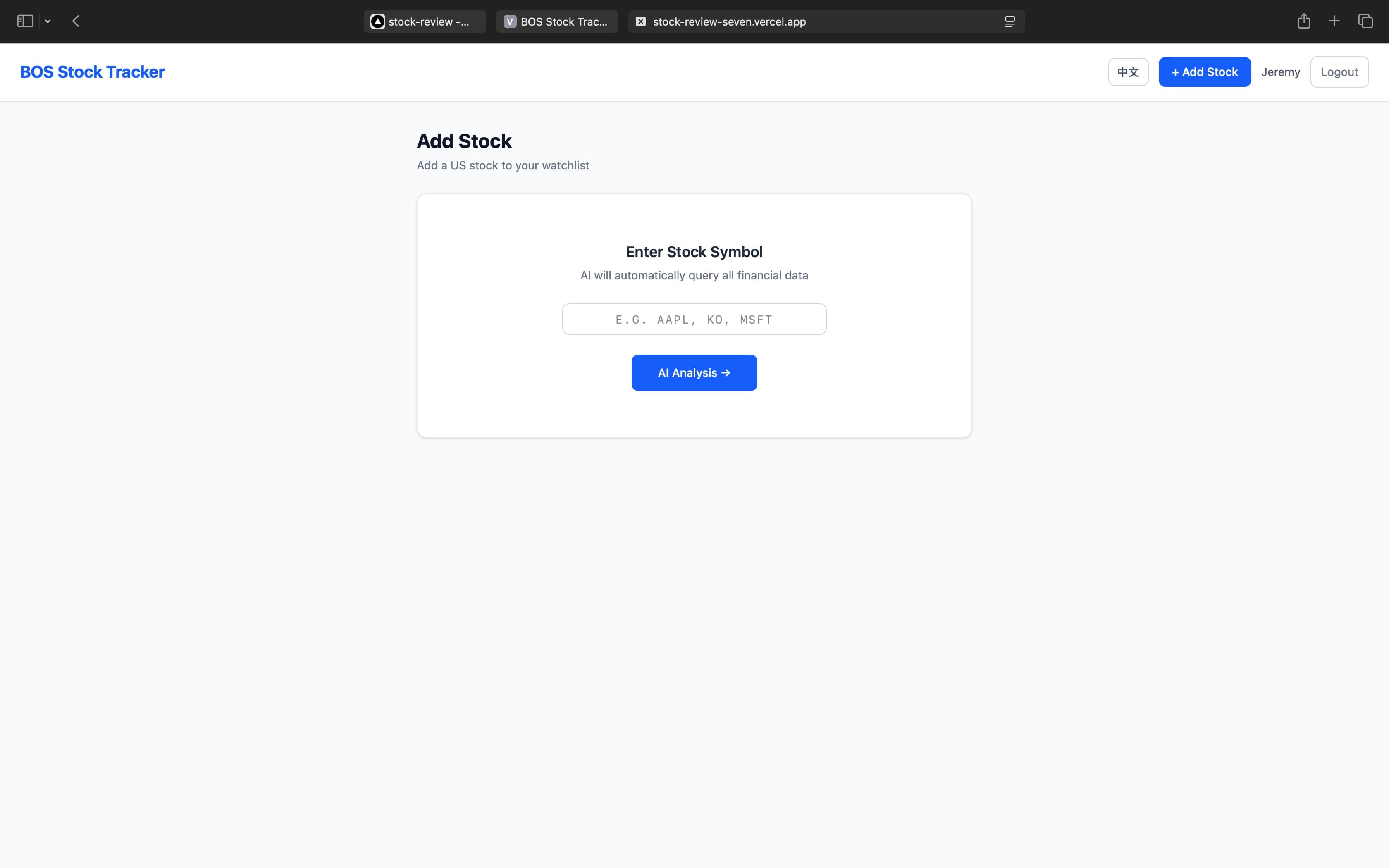 Price Zone Indicators